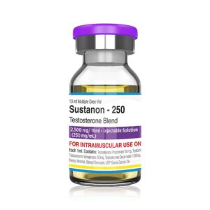 Pharmaqo Labs Sustanon 250